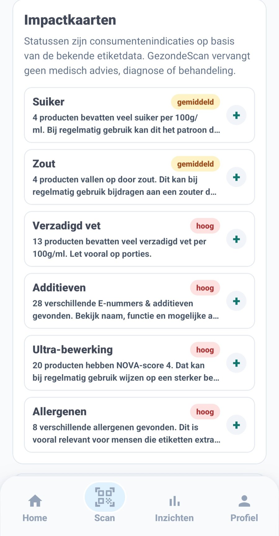 Overzicht met suiker, zout, vet en additieven