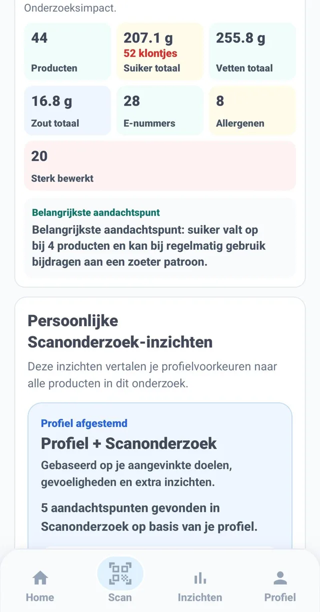 Weekoverzicht met totalen en het belangrijkste aandachtspunt